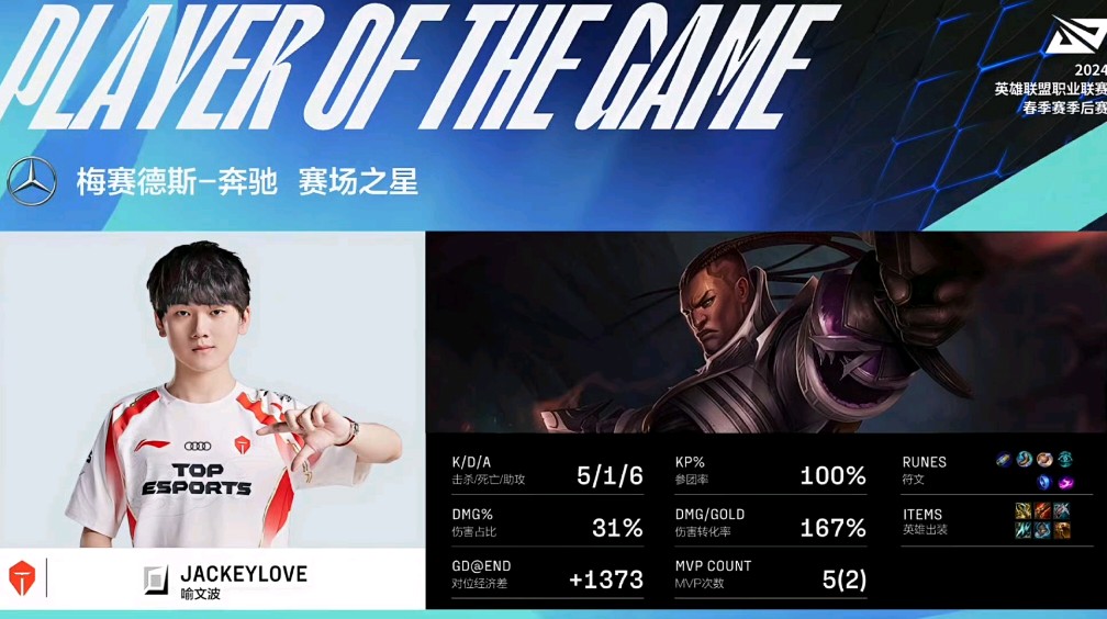 九游-JackeyLove在TES比赛中绝杀，绝杀引发热议！的简单介绍